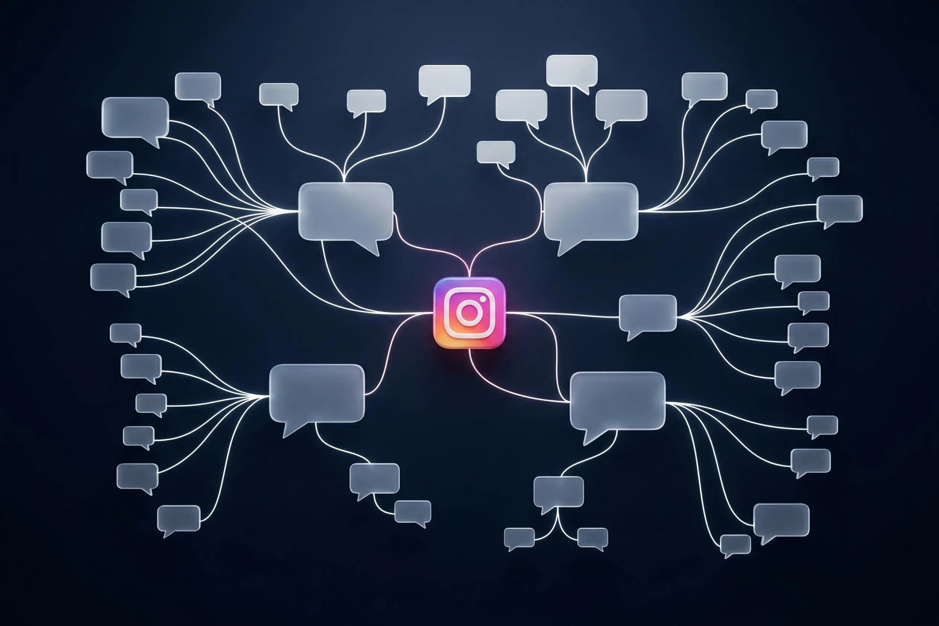 Buy Instagram Comments: Add Social Proof to Your Posts